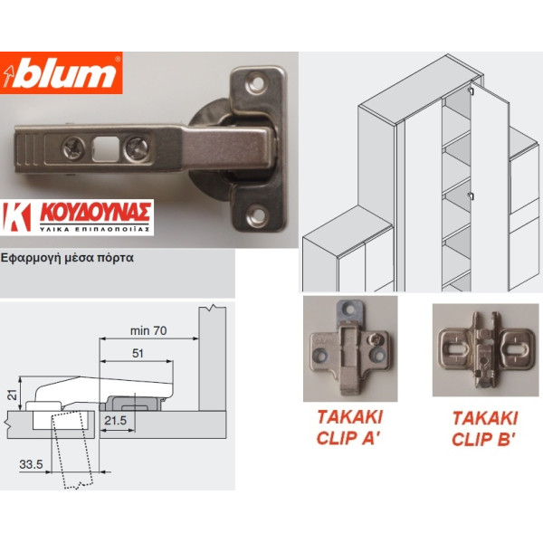 Μεντεσές BLUM clip top τυφλής γωνίας