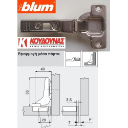 Μεντεσές BLUM clip top 107° διπλό γόνατο