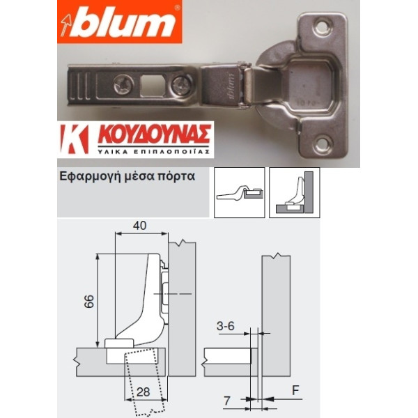 Μεντεσές BLUM clip top 107° διπλό γόνατο