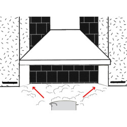 Λαμαρίνα προφύλαξης ντουλαπιών απορροφητήρα λευκό