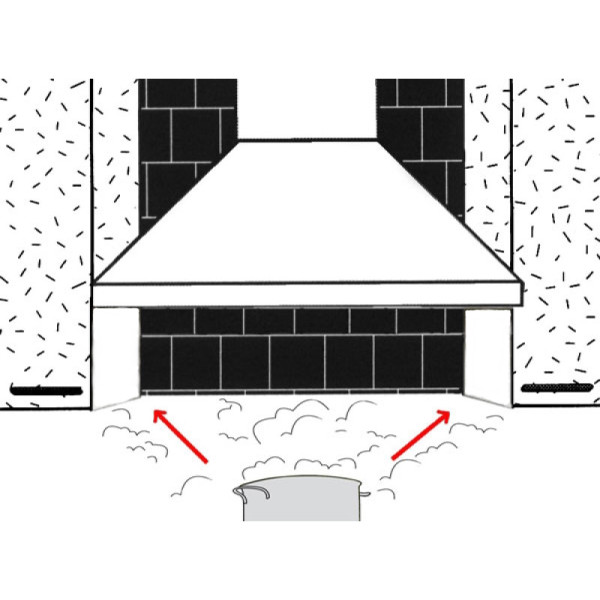 Λαμαρίνα προφύλαξης ντουλαπιών απορροφητήρα λευκό